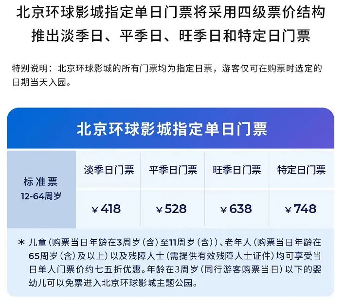 来源：北京环球度假区官方微博